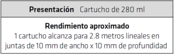 Sellar juntas en zonas húmedas? - Sika® Sanisil® - Imagen 3