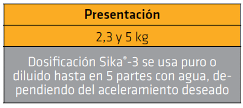 Acelerar el fraguado de los morteros para avanzar más rápidamente en la obra? - Sika®-3 - Imagen 4