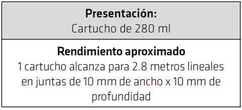 Sellar juntas entre vidrio y vidrio? - Sikasil® Universal - Imagen 4